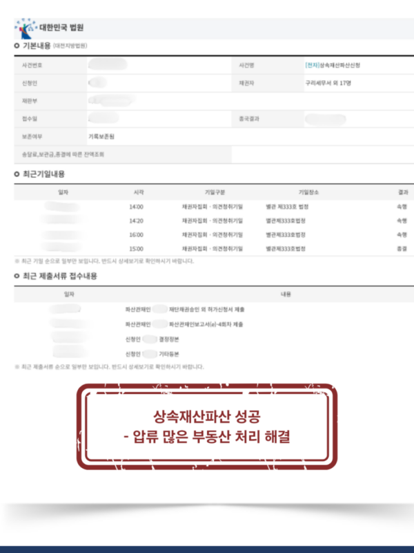 [대전 한정승인 후 상속재산파산 성공사례] 압류 많은 부동산 등 복잡한 채무 청산 종결