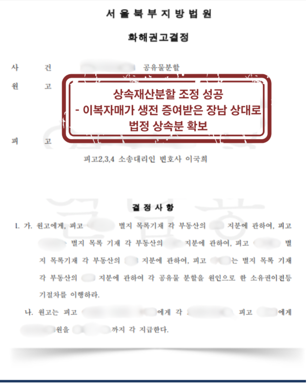 [대전 기여분 방어 승소사례] 어머니 거주 주택 배우자 기여분 주장으로 유지 사례