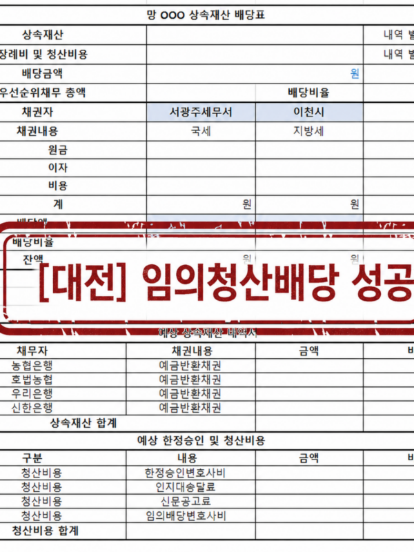 [대전 한정승인 임의배당청산 성공사례] 국세·지방세 채무 등