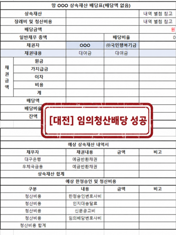 [대전 한정승인 임의청산배당 성공사례] 배당액 없는 사건 임의청산배당 성공사례