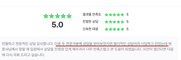 의뢰인 후기
